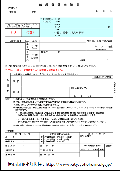 横浜市の印鑑登録申請書