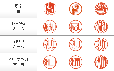 漢字のみと名前のみの実印サンプル画像