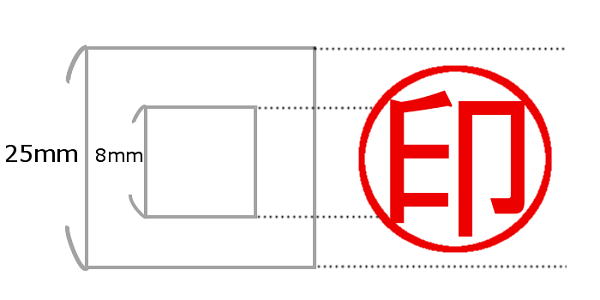 実印サイズの規定