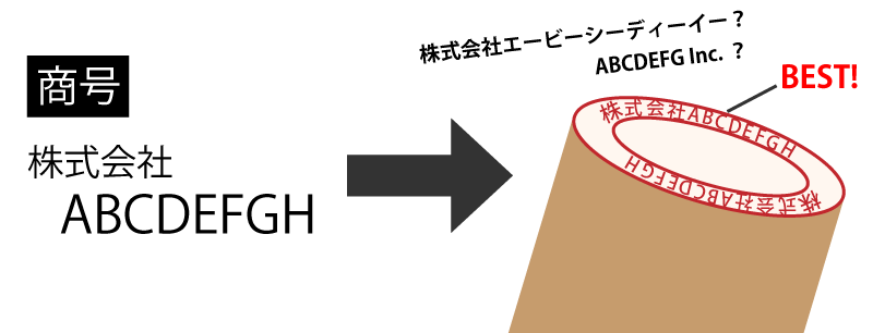 法人印はなるべく会社名(商号)と同じ名義で作成・登録しよう