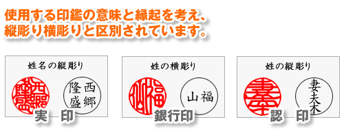 実印の名前の向きは縦書き・横書きどちらがいい？