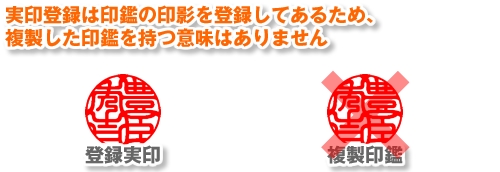 実印登録は印鑑の印影を登録してあるため、複製した印鑑を持つ意味はありません