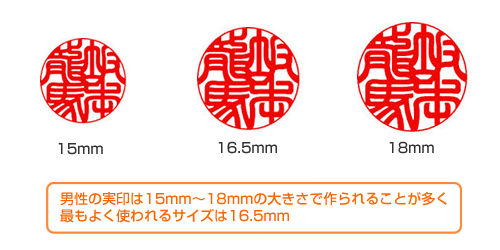 男性の実印は15mm～18mmの大きさで作られることが多く最もよく使われるサイズは16.5mm