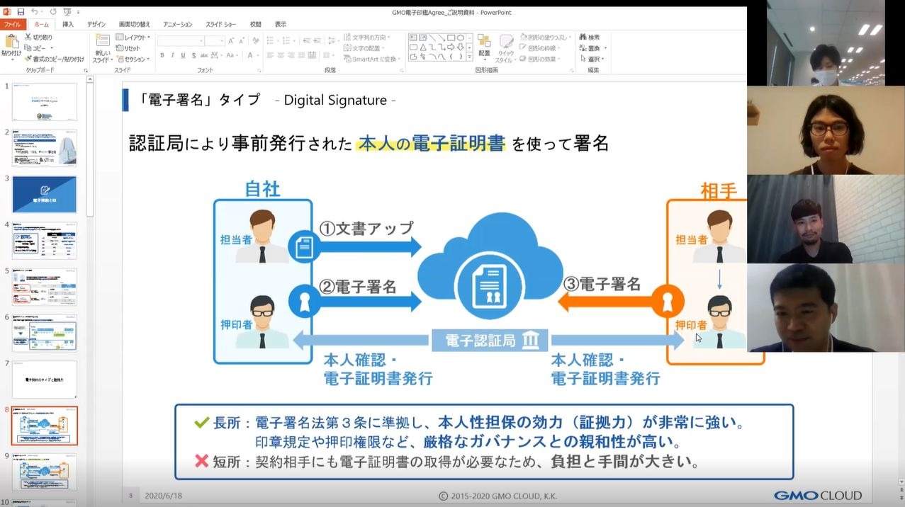 当事者型の仕組み