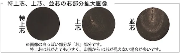 黒水牛の「並芯」「上芯」「特上芯」