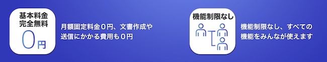 みんなの電子署名はユーザー数無制限で基本料金無料