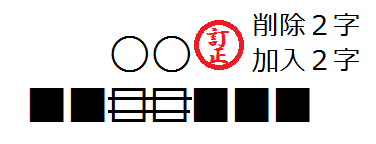 訂正