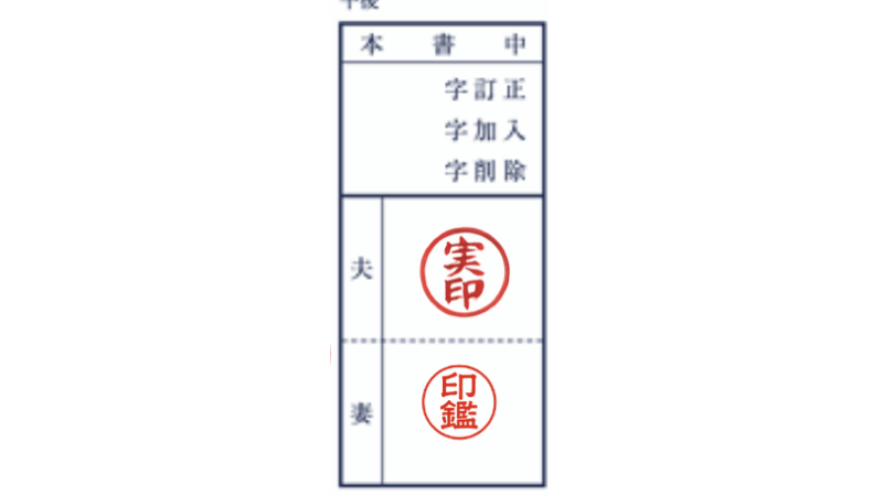 訂正押印欄