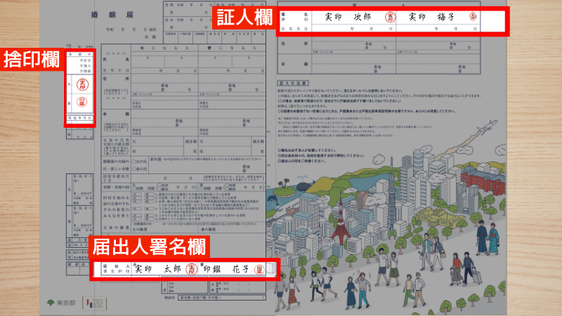 婚姻届画像