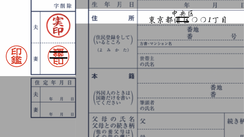 婚姻届画像