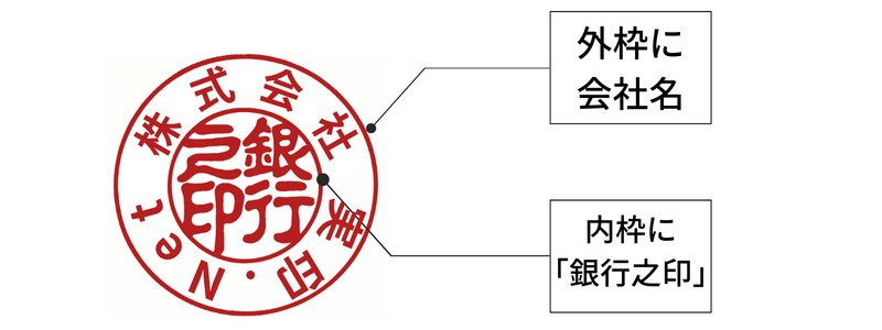 法人銀行印の印字