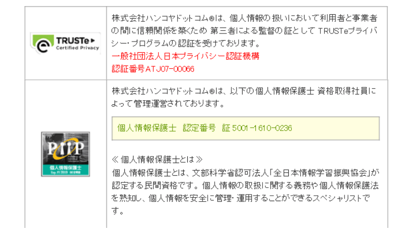 ハンコヤドットコム電子印鑑