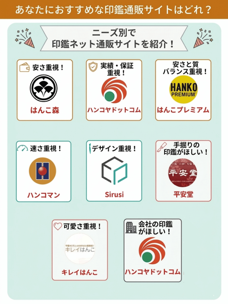 ニーズ別のおすすめな印鑑ネット通販サイト