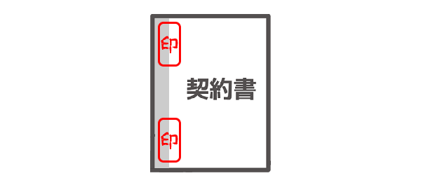 契約書への契印の押し方(製本されている場合)